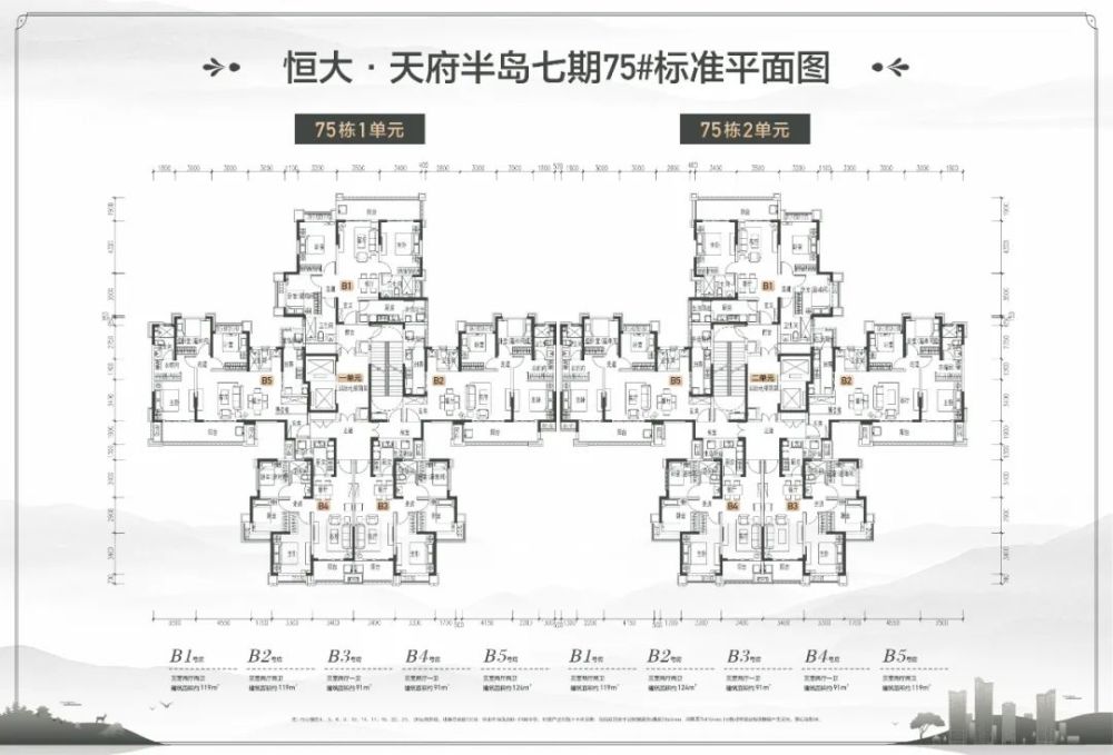 全面复工后恒大天府半岛1124套房源取证买吗