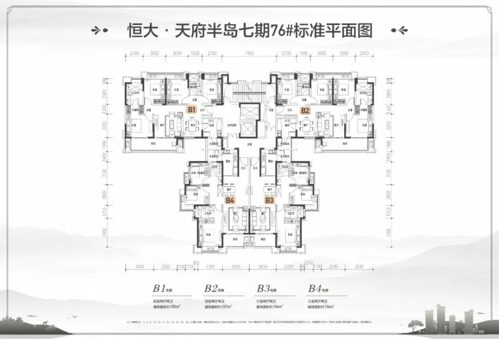 全面复工后恒大天府半岛1124套房源取证买吗