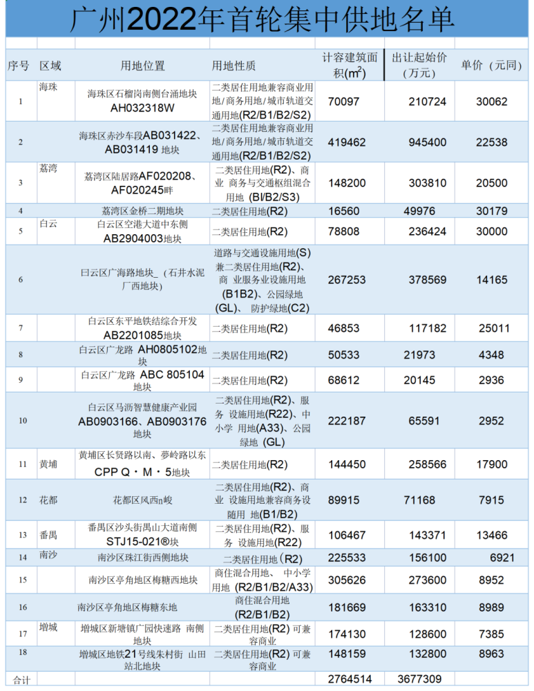 外围招聘_人才招聘网为你解析毕业生如何从学场走向职场