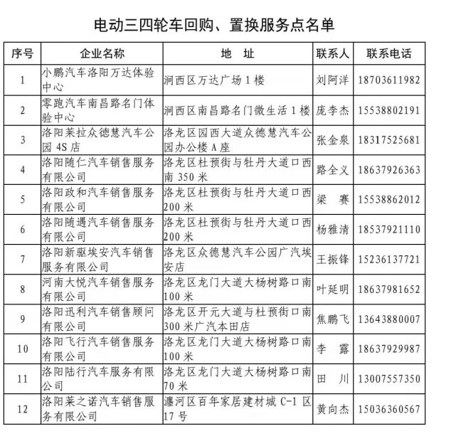 【关注】电动三四轮车如何报废,置换?最新最全消息来了!