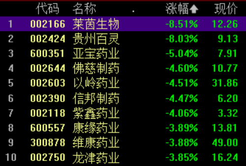 数字宽动态和宽动态_大盘动态_霖观大盘还敢说大盘吗