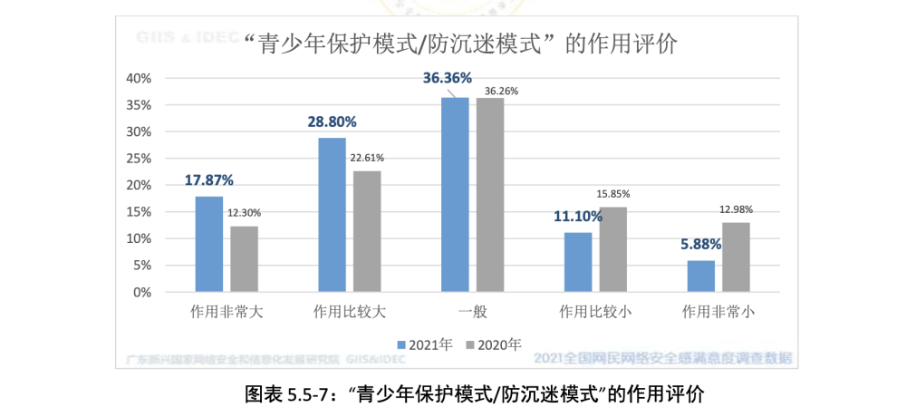 天富官方入口|天富测速|御春风农产