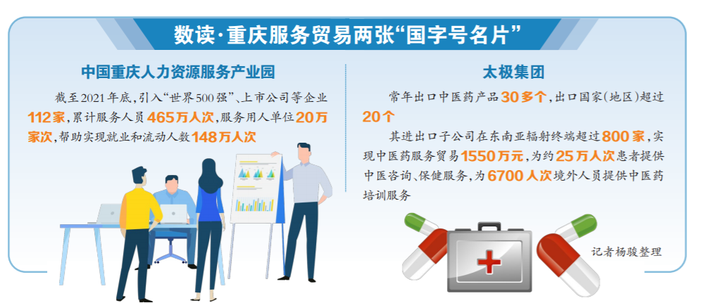 客服招聘重庆_重庆市人才交流服务中心招聘信息 公司简介 地址 电话(2)