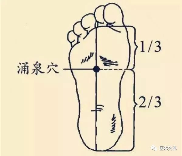 畏寒肢冷,尤以下肢为甚,伴有五更泻,浮肿,尿急,夜尿频多等症状