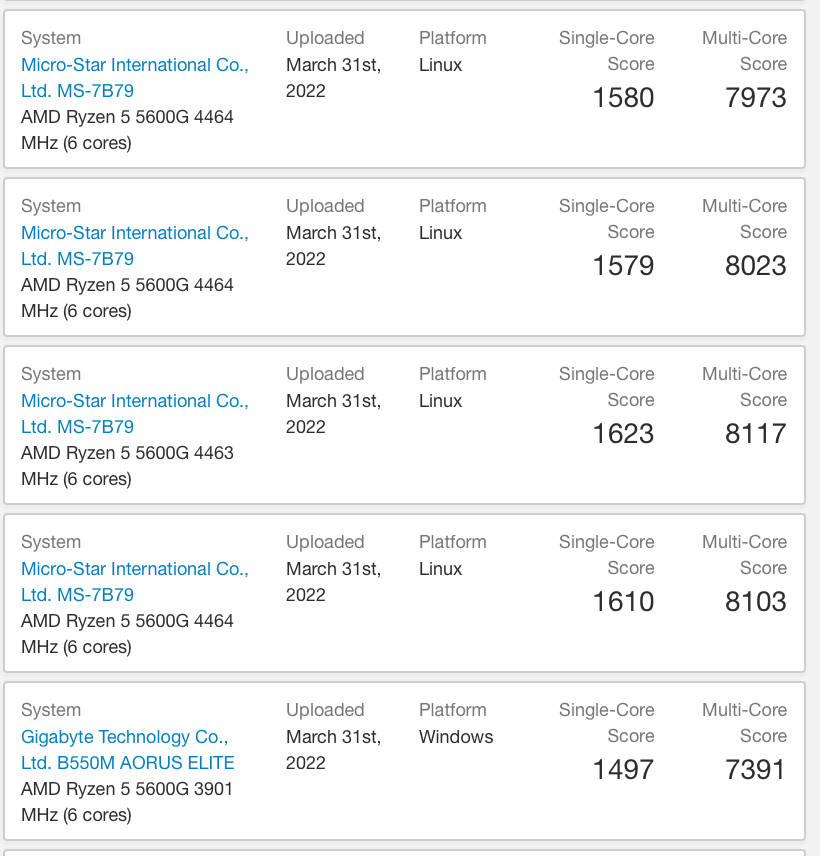 amd新款r55500处理器跑分曝光r55600g阉割核显版