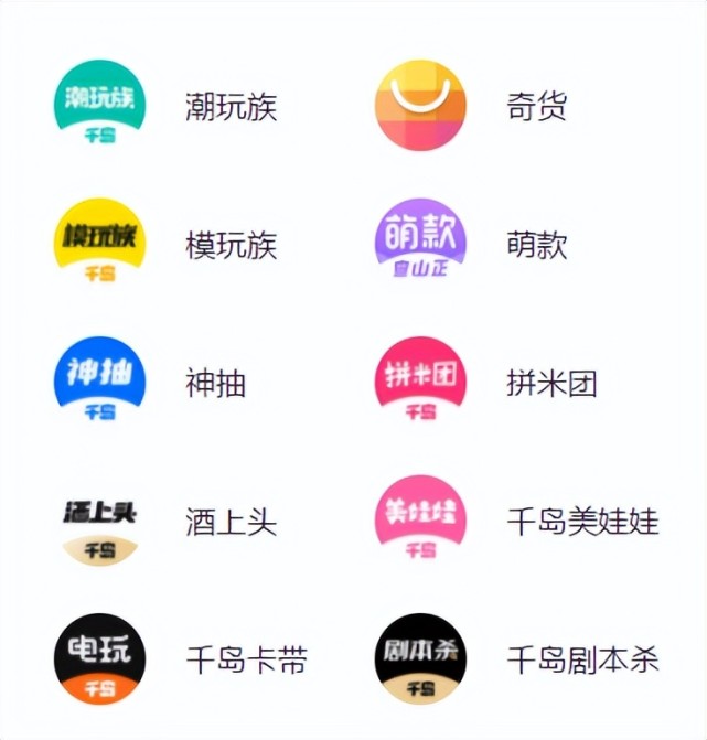 投资"白菜狗"出品方dodowo|融资|千岛|微信公众号|潮玩族|dodo