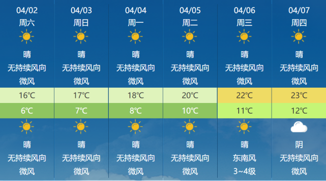 吐鲁番气候特点图片