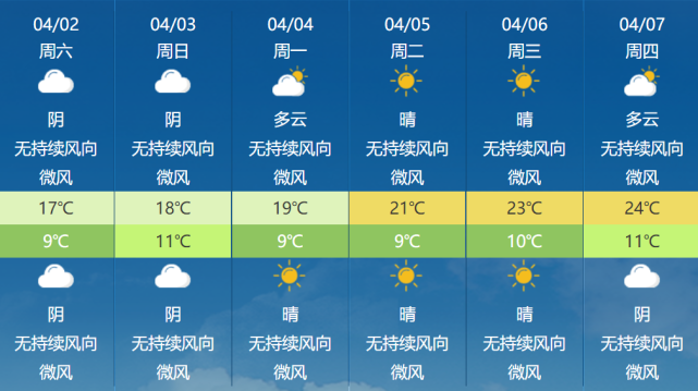 温州今天天气2345_(温州今天天气预报几点下雨)