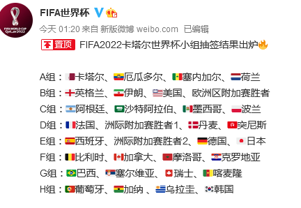 〖2022年卡塔尔世界杯抽签分组时间表卡塔尔世界杯什么时候抽签〗