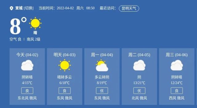 宣城7月天气预报_(安徽宣城7月份天气情况)