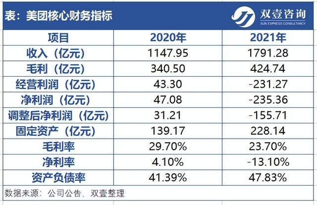 大只500注册-大只500手机版-大只500代理Q1639397-学习资料网