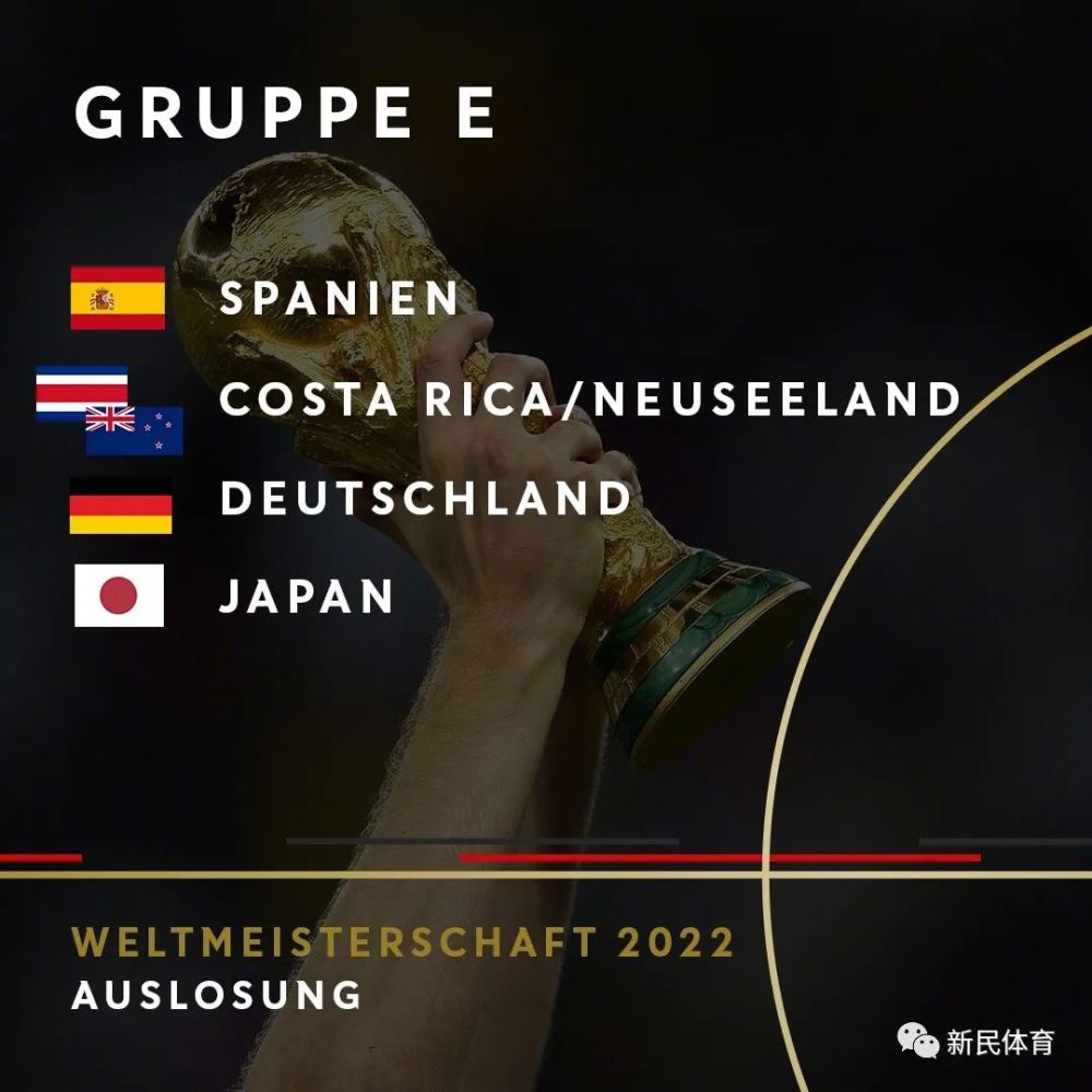 世界杯分组2022死亡之组[世界杯著名死亡之组]