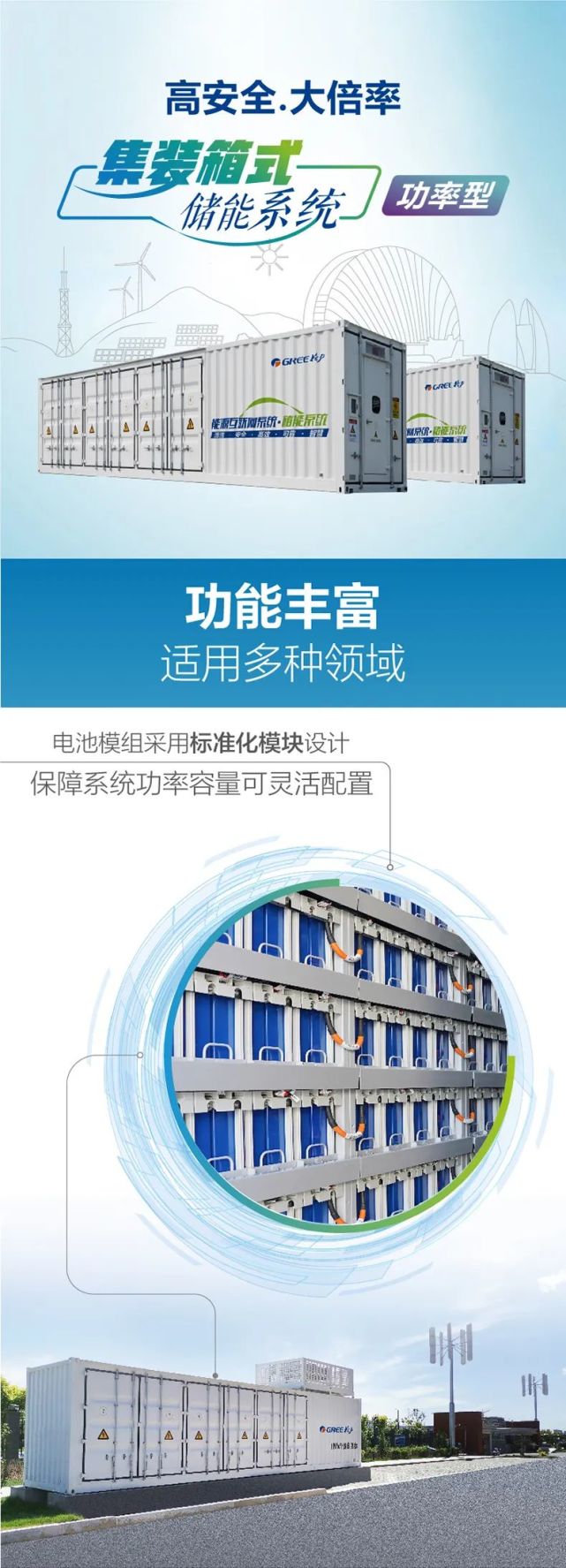 格力钛功率型储能系统详情一览