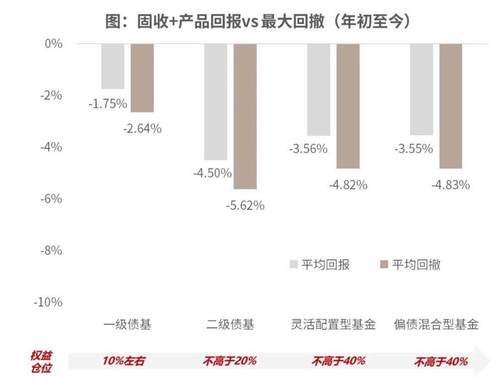 天富测速