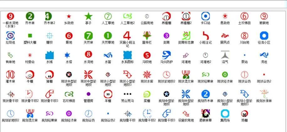 arcgis符号库大全