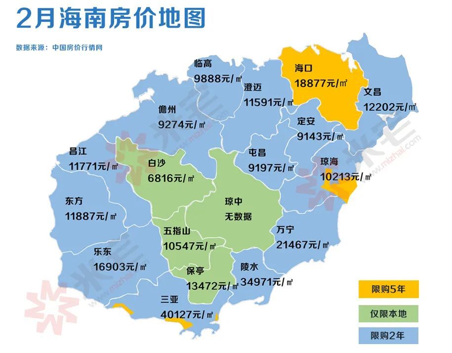 海南最新房价两大区域房价突破3万海口江东新区挂牌1宗居住用地将建高