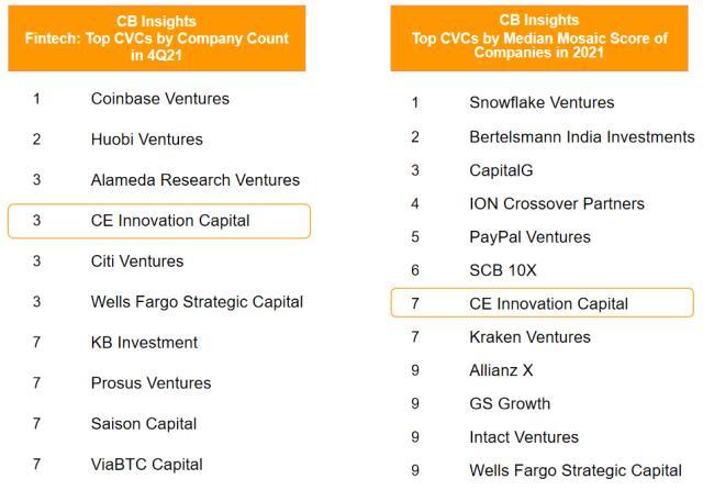  Comprehensive Insights: Upgrade Loans Reviews on Reddit - What Borrowers Are Saying