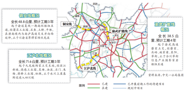 成渝双城经济圈2022年共建10条高速,4条高铁,5个机场