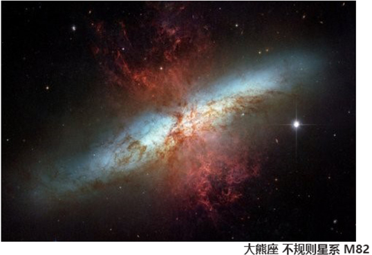 肉眼直播看星云星团