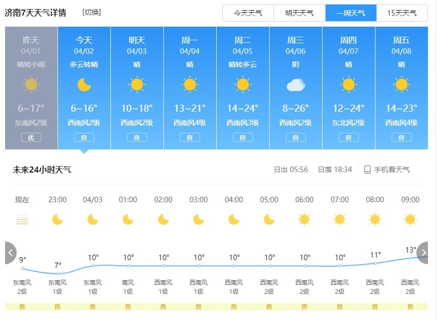 天气具体预报9月26日夜间全省阴天有小雨,忻州吕梁晋中阳泉太原部分