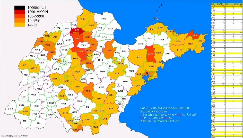 制图:@山东疫情地图4月1日0时至24时,滨州全市无新增本土确诊病例