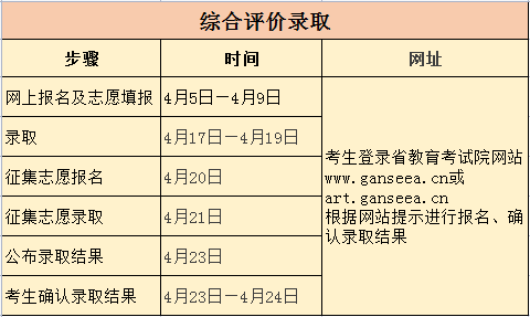 甘肃机电职业技术学院选课（甘肃机电职业技术学院教务系统登录入口）