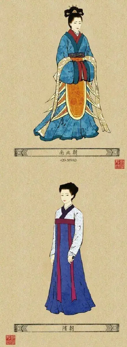 魏晋南北朝女性服饰 (来自:体元的文史沙龙)秦汉和魏晋女性服饰 (来自