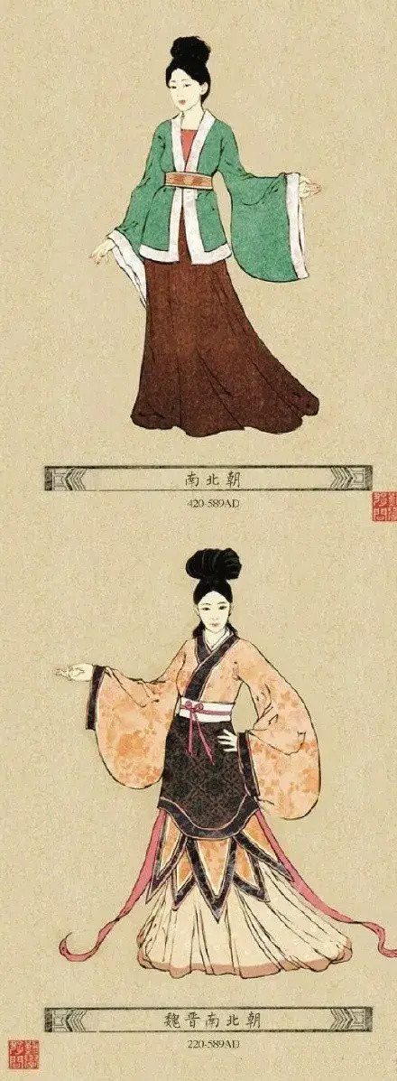 从秦汉到明清,女性的服饰是如何变化的?您最喜欢哪一款?