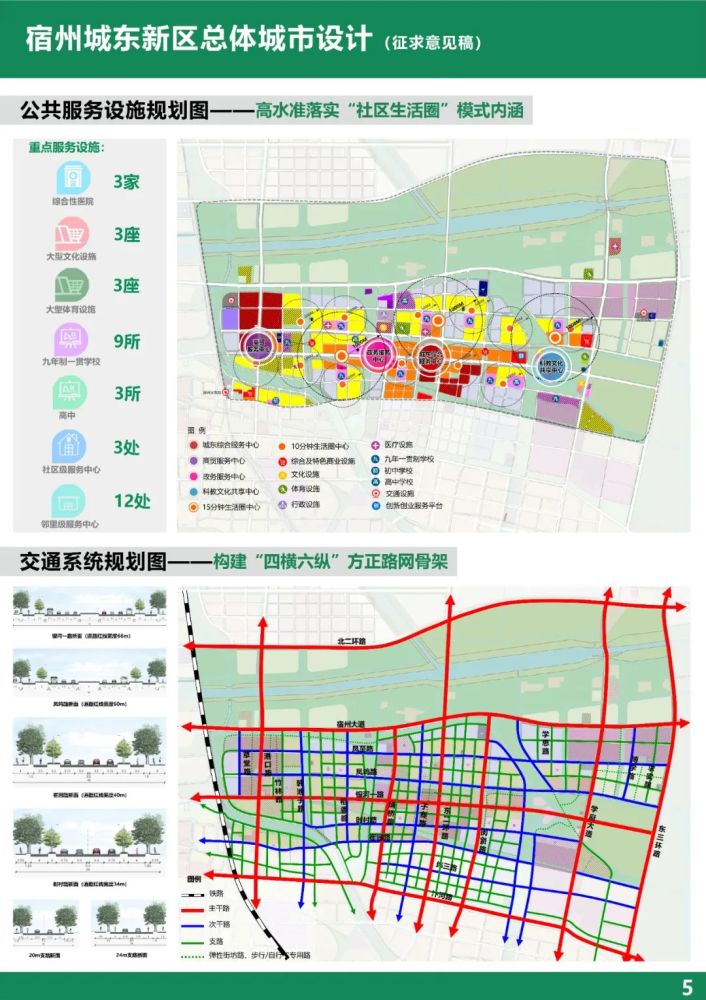 城东未来这样发展宿州市城东新区总体城市设计征求意见稿抢先看