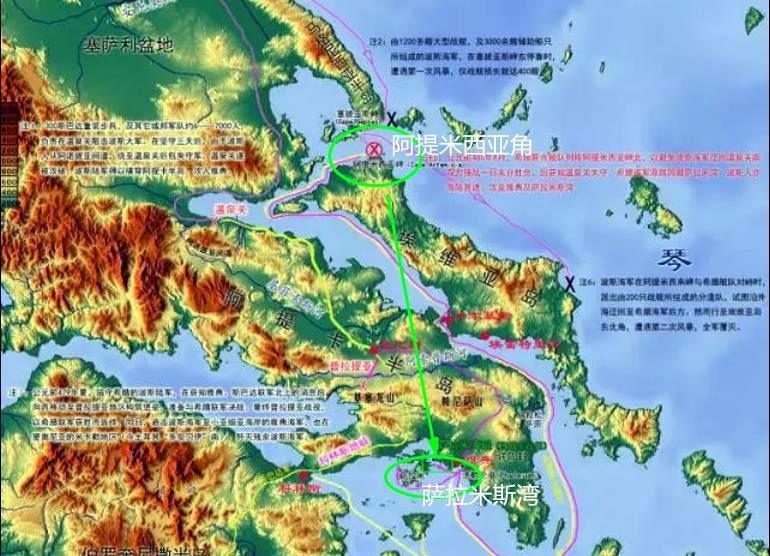 萨拉米斯岛与东边阿提卡半岛的雅典一侧共同构成了萨拉米斯海峡,雅典