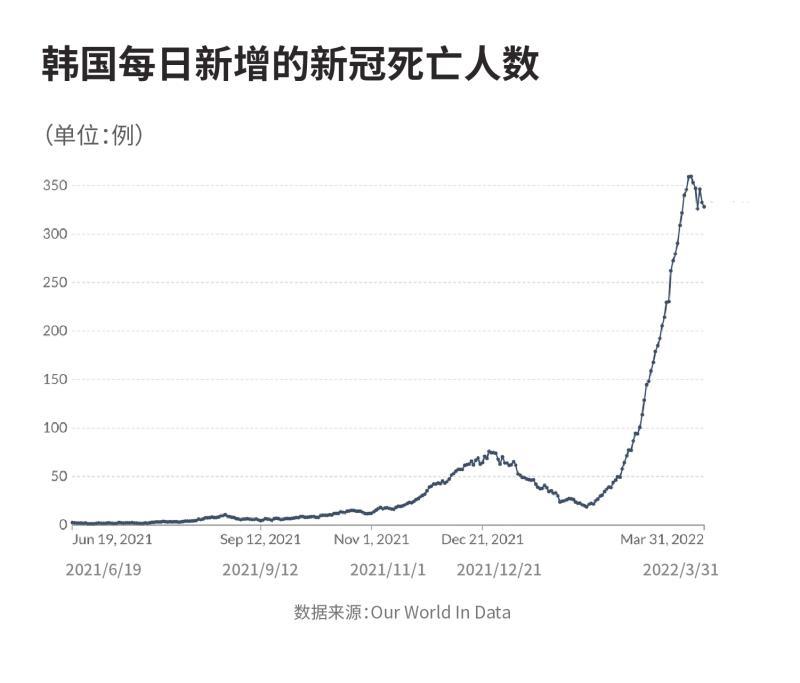 纽约人口多少_纽约如何利用城市存量土地建设可负担住宅(3)