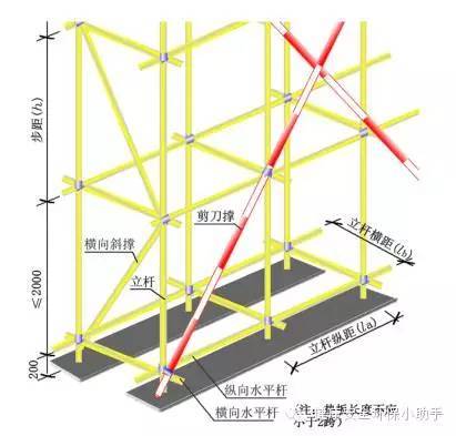 突发深圳一在建工地发生脚手架坍塌4人被困