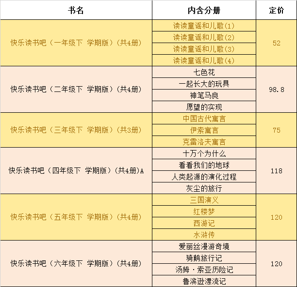 课外阅读|新课标课外阅读系列,26元开团