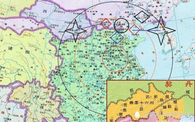 1020之前,北宋还存在收复幽燕的可能,详解幽燕战略格局