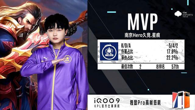 2022kpl春季赛选手纸面实力分析南京hero久竞星痕篇