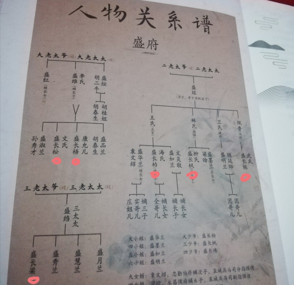 知否原著盛家四少爷一个神出鬼没的存在