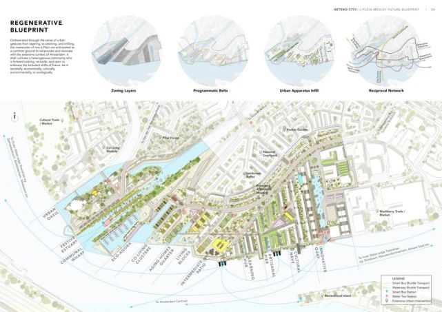 未来城市畅想,"社区2050"国际设计竞赛结果公布