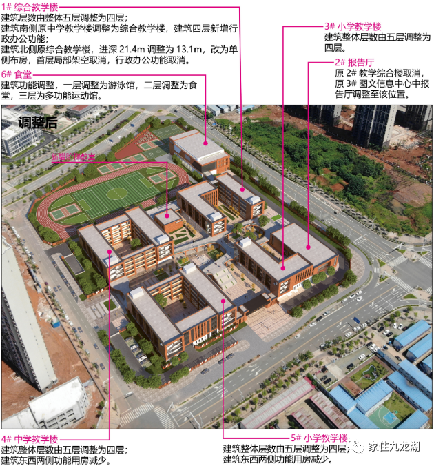 九龙湖这栋学校的最新消息!