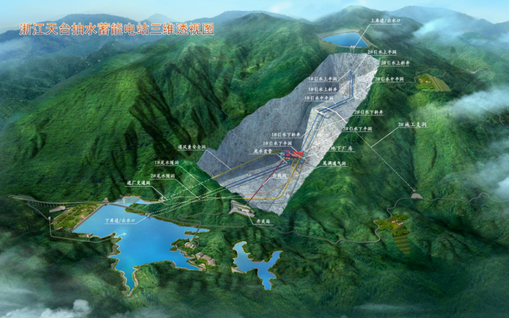 台州这个重大项目抽水蓄能电站创全球之最目标2026年投产