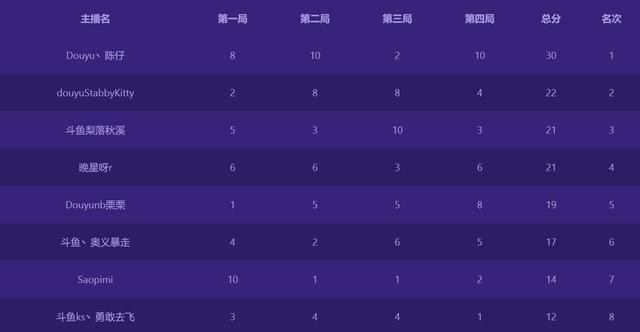 天富線路測速_天富注冊網址_天富開號