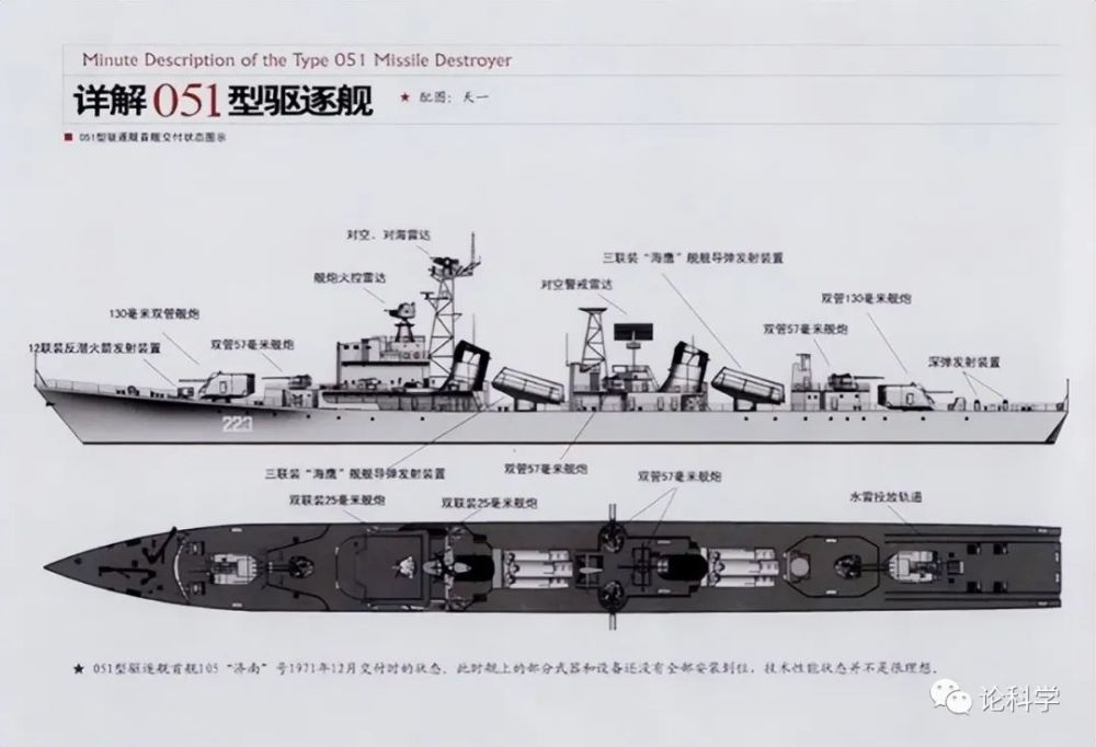 当年该型舰"伏龙芝"号途径东海时,我人民海军051型驱逐舰"重庆"号就曾