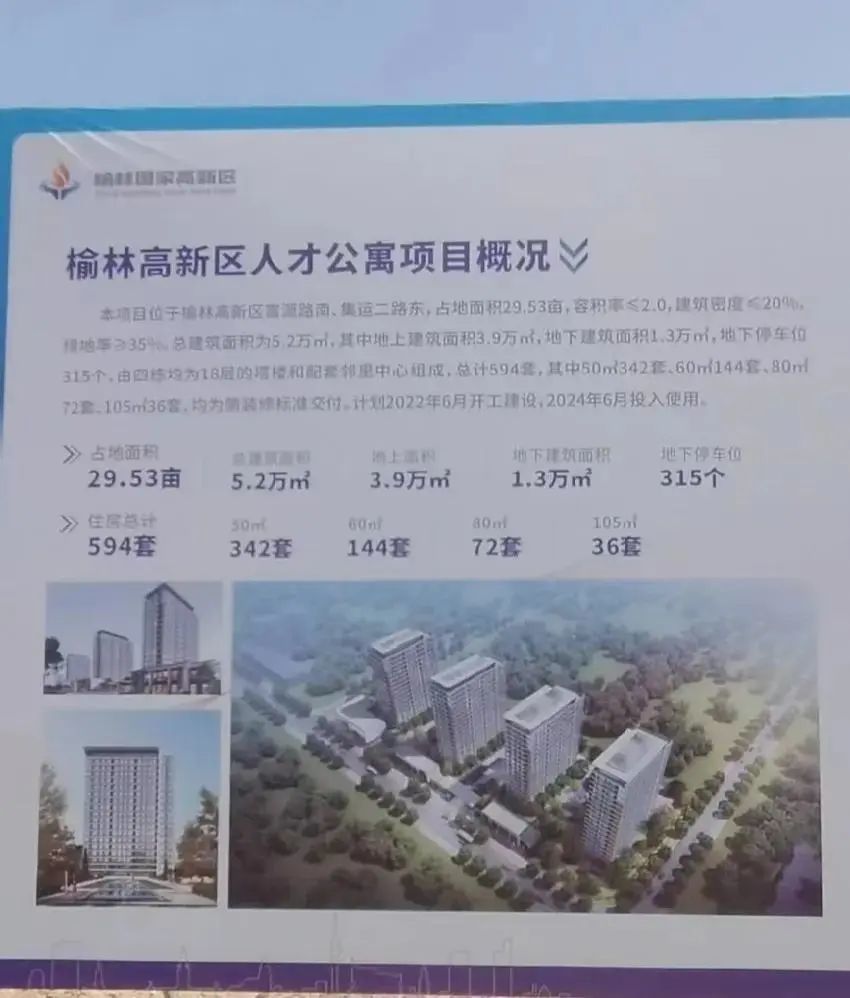 二,榆林市人才公寓1444套科创新城榆林市人才