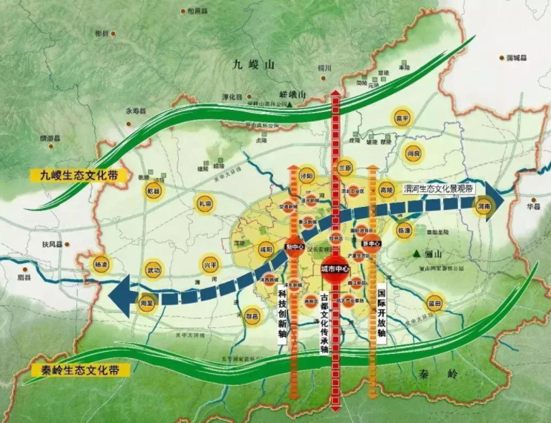 西安又有新规划力争2035年现代化的西安都市圈基本建设完成