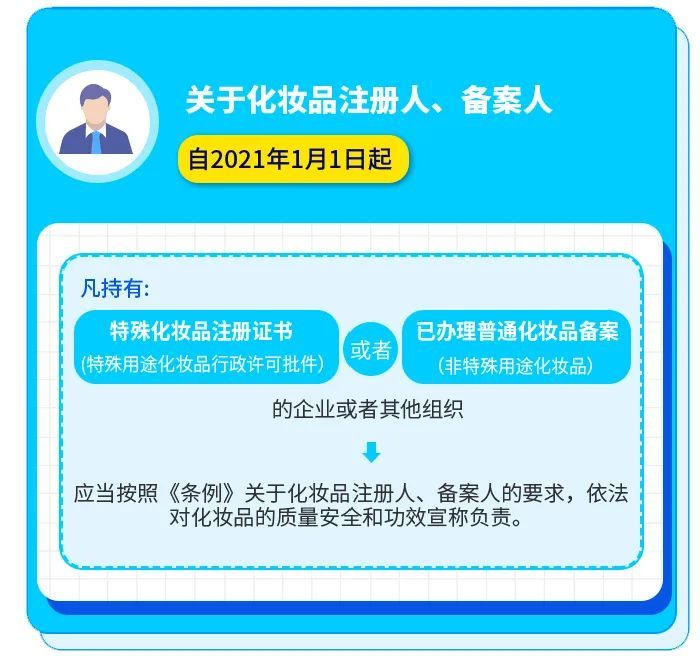 icp/ip地址/域名信息備案管理系統_域名信息備案管理系統 驗證碼_域名備案信息核驗單