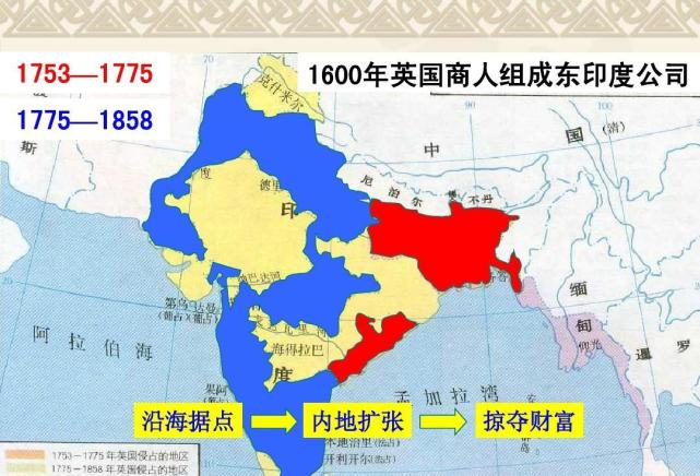 1770年孟加拉大饥荒:一场英国人对印度人的种族灭绝,死1000万人