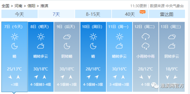 那么近期淮滨天气如何?杨柳絮飘飞和天气的关系密不可分.