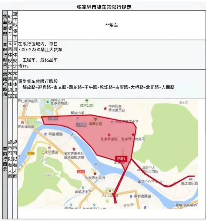 全国最新皮卡限行解禁政策统计四华中地区豫鄂湘