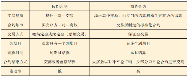 外汇交易培训完会怎样_外汇自主交易培训_付完款卖家交易关闭
