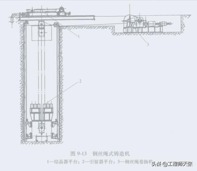 广东一铝材公司发生爆炸大量高温铝水泄露流入铸造深井遇到冷却水就会