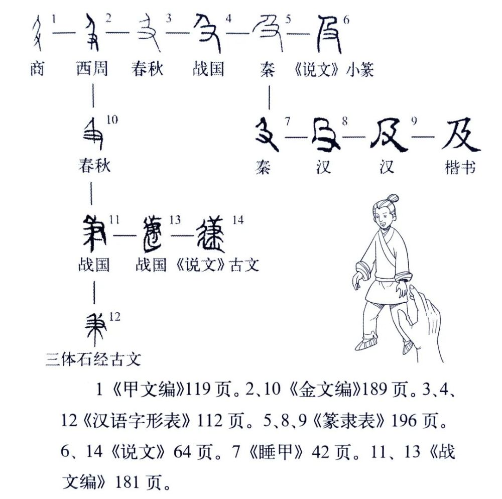 见善什么迁成语_成语故事简笔画(5)